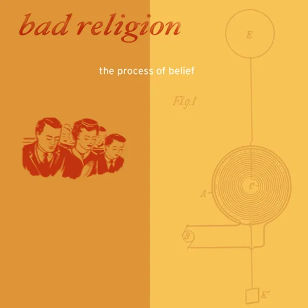 The Process of Belief