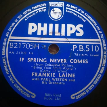 If Spring Never Comes / Bring Your Smile Along