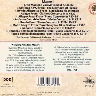 The Great Composers: Mozart