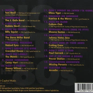Big Hits of the 80s by Various Artists - album cover