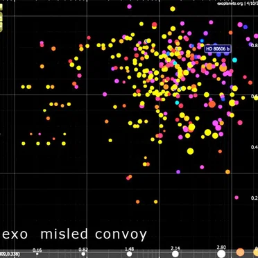 Exo by Misled Convoy - album cover