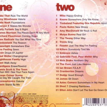 Essential Songs 2008 by Various Artists - album cover