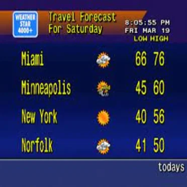 The Travel Forecast