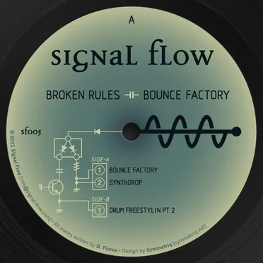 Bounce Factory by Broken Rules - album cover