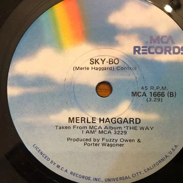 (Remember Me) I’m the One Who Loves You