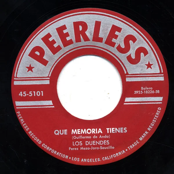 Qué memoria tienes / Confusión