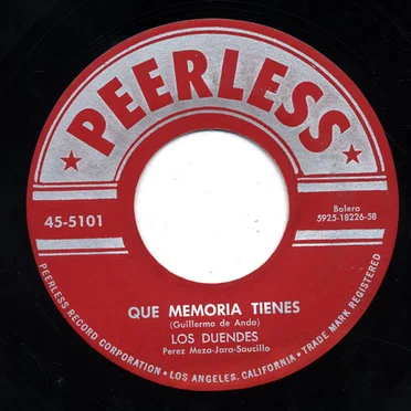 Qué memoria tienes / Confusión