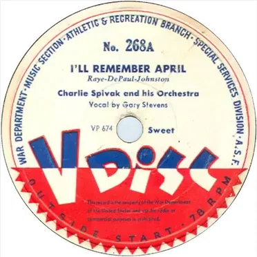 I’ll Remember April / Lazy River / There’ll Be Some Changes Made