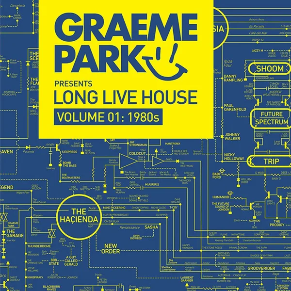 Long Live House, Volume 01: 1980s