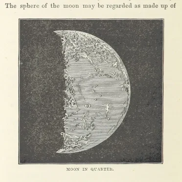 Moon in Quarter