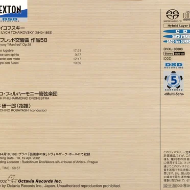 Symphony "Manfred" Op 58