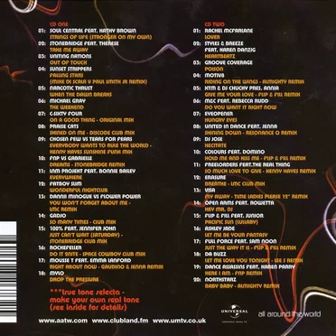 Clubmix 2005 by Various Artists - album cover