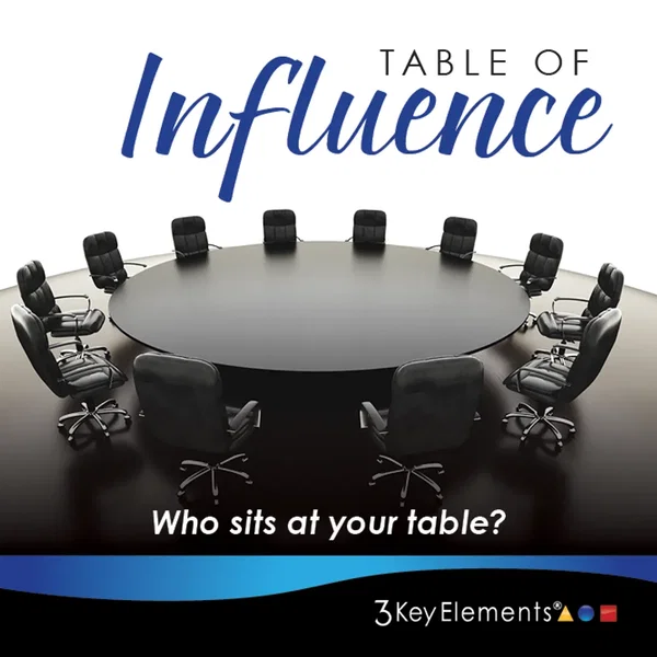 Table of Influence
