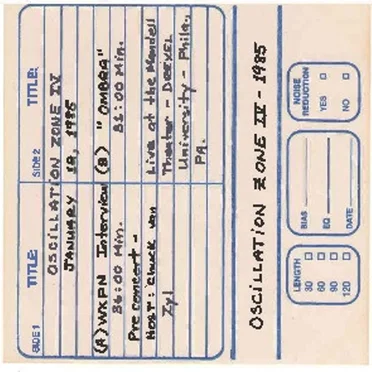 Oscillation Zone IV - 1985 by The Nightcrawlers - album cover