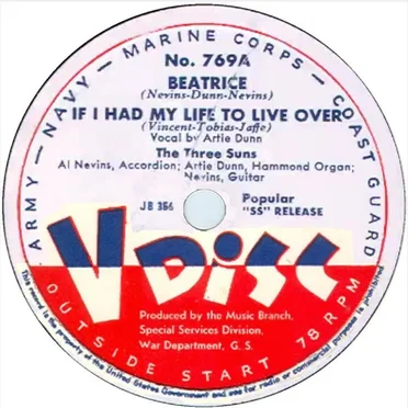 Beatrice / If I Had My Life to Live Over / Heartaches / Managua Nicaragua by Various Artists - album cover