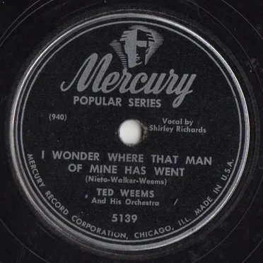 I Wonder Where That Man of Mine Has Went / Hindustan