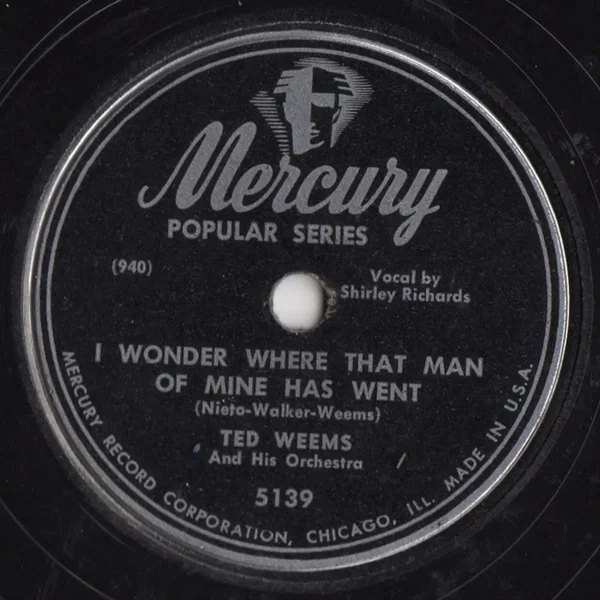I Wonder Where That Man of Mine Has Went / Hindustan