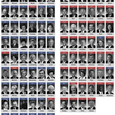 These Are the Senators