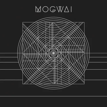 Music Industry 3. Fitness Industry 1.