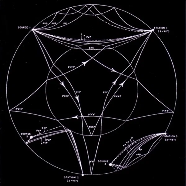 Might of the Planet Eater