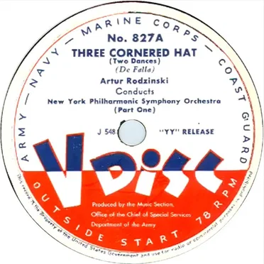 Three Cornered Hat (Two Dances)