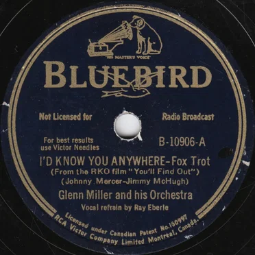 I’d Know You Anywhere / You’ve Got Me This Way