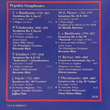 Popular symphonies by Various Artists - album cover