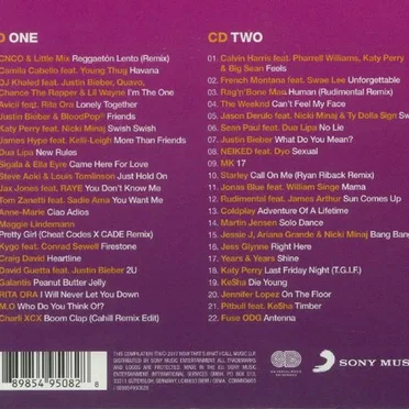 NOW That’s What I Call a Party 2018 by Various Artists - album cover
