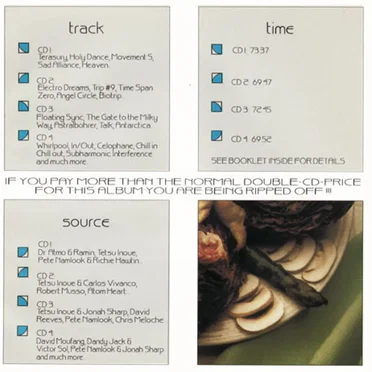 The Ambient Cookbook by Various Artists - album cover