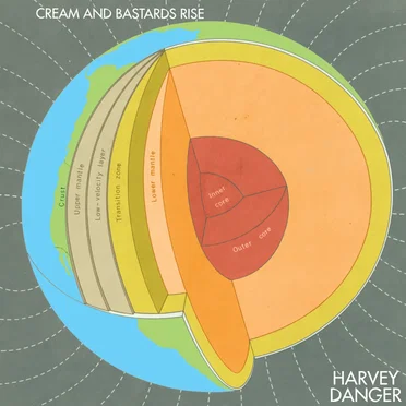 Cream and Bastards Rise