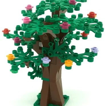 if u die then what would happen? i would turn into a tree
