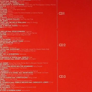Anual 2008 (El Album Dance Del Año) by Various Artists - album cover