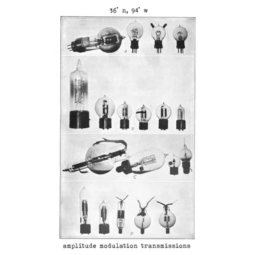 Amplitude Modulation Transmissions by 36° N, 94° W - album cover