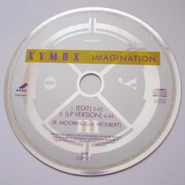 Imagination