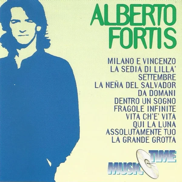 Alberto Fortis