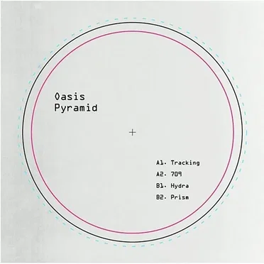 Tracking