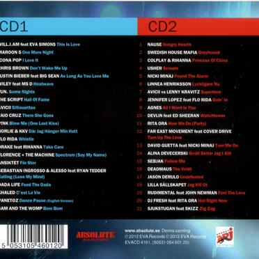 NRJ Party 2012 by Various Artists - album cover