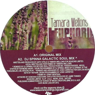Euphoria by Tamara Wellons - album cover
