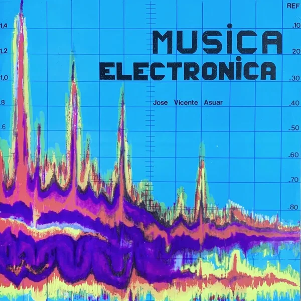Música Electrónica