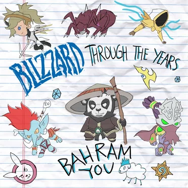 Blizzard Through the Years