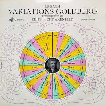 Variations Goldberg Pour Clavecin, BWV 988