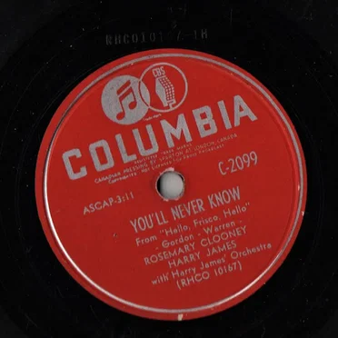 You'll Never Know / The Continental