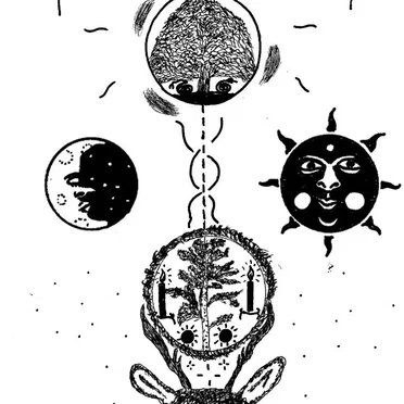 Offerings