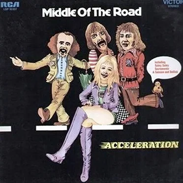 Acceleration