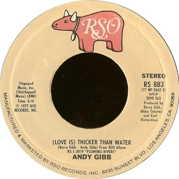 (Love Is) Thicker Than Water