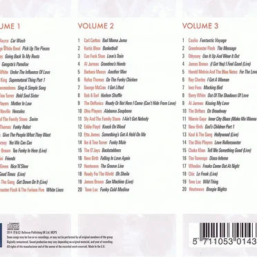 Funk: The Very Best Of by Various Artists - album cover