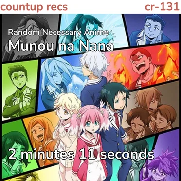 Munou na Nana by Random Necessary Anime - album cover