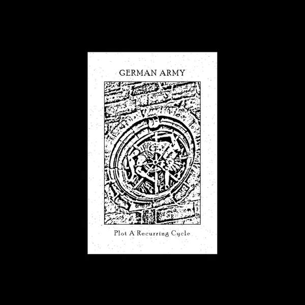 Plot a Recurring Cycle