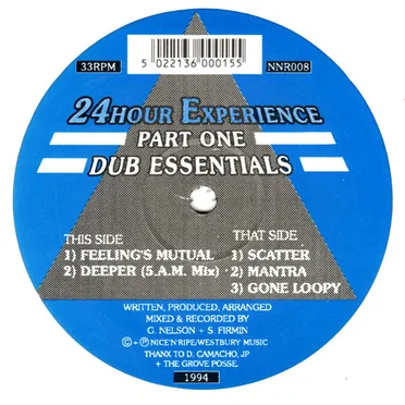 Part One: Dub Essentials