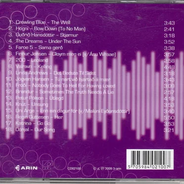 Popplist 8 by Various Artists - album cover